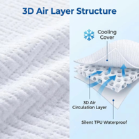 Protecteur de matelas AOSEN 100% imperméable en viscose de bambou, housse de matelas silencieuse et rafraîchissante contre les déversements, les taches et les accidents