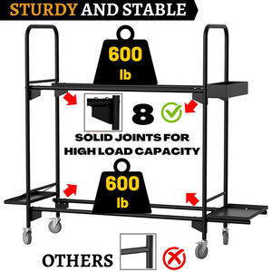 JH-Mech 업그레이드 차고 선반과 보관을 위한 자동차 타이어 랙 디자인 쇼룸용 견고한 이동식 롤링 타이어 랙 - Product Image 5