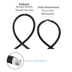 Rondella di pressione rondella per auto tubo di pulizia della conduttura delle acque reflue tubo di scarico dell'acqua detergente per fognature Kit di tubi flessibili per STIHL - Product Image 4