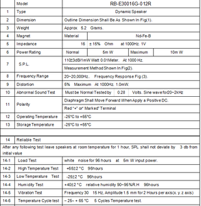 30 mét Loa tai nghe 5mW Loa tai nghe điều khiển <span class=keywords><strong>16</strong></span> <span class=keywords><strong>Ohm</strong></span> loa cho tai nghe - Product Image 2
