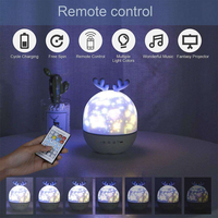 Nouvelle Lampe de Projection Musicale LED Moderne à Piles pour Mur et Plafond, Éclairage de Chambre Bébé, Projecteur Lapin Elfe Étoile
