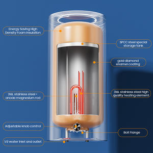 <span class=keywords><strong>Chauffe</strong></span>-<span class=keywords><strong>eau</strong></span> électrique mural à accumulation écoénergétique 10L-100L pour douche de salle de bain - Product Image 2