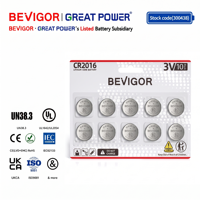 Batería de Botón de Estado Sólido de Iones de Litio BEVIGOR CR2016 3V 80mAh para Juguetes, Herramientas Eléctricas y Electrodomésticos - Serie CR
