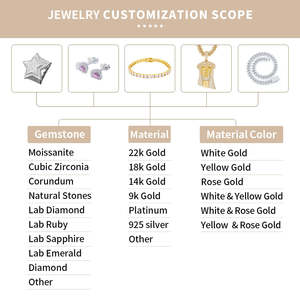 Xingyue Custom High Quality Men's Women's Jewelry 3mm 16-24inch S925 <b>Silver</b> Rhodium Plated GRA Certified Moissanite <b>Necklace</b> - Product Image 5