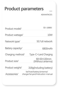 YH-1800S Xách Tay Đài Phát Thanh 4G Poc 10W UHF Analog Không Thấm Nước USB Sạc Tùy Chỉnh Chức Năng Logo Gmrs <span class=keywords><strong>Walkie</strong></span> 10W 5-10Km Chạy - Product Image 6