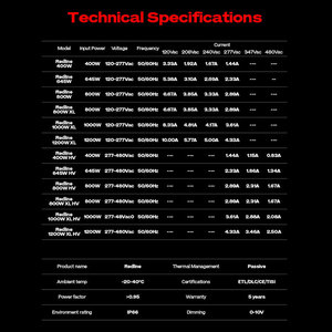 Lampada <span class=keywords><strong>LED</strong></span> per Coltivazione Flexstar Redline 3.1Umol/J <span class=keywords><strong>400W</strong></span> 4X4Ft Collegabile in Serie, Classificazione IP66, Dimmerabile, Spettro Completo con Lente Completamente Sigillata - Product Image 4