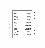 Módulo de Voz MP3 N9400A, Módulo de Reproducción de Sonido Bluetooth de Fábrica OEM, Módulo MP3 Personalizado