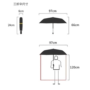 Premium Wholesale Customizable Windproof Full Body <b>Umbrella</b> for Sale for Rainy Season Outdoor Activities - Product Image 5