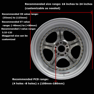 ZW <span class=keywords><strong>Motorsport</strong></span> DNA Classic pour Honda 18x9.5 17 18 Jdm 19 pouces, jantes de course automobile en alliage forgé en 3 parties, 4x100 personnalisées, 5x120 5x114.3 - Product Image 2