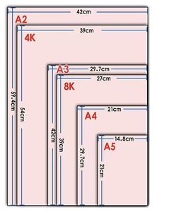500 foglio di carta A4 80gsm Multi ufficio 100gsm importazione laminata foto di qualità rivestita con funzione asettica dimensioni della lamina dalla cina - Product Image 6