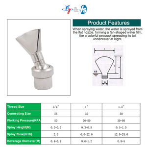 หัวฉีดแบบแคบรูปทรงลูกบอลปรับได้, 1/2 "<span class=keywords><strong>3</strong></span>/4" 1 "1.5" 2 "หัวฉีดตุ่นปากเป็ดสำหรับการออกแบบภูมิทัศน์ - Product Image 3