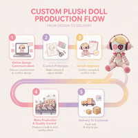 Fabricant en gros de poupées en peluche personnalisées en forme de casque audio, personnages doux et rembourrés, peluches interactives et portables, et cadeaux pour enfants