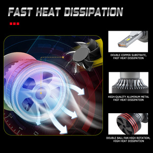 ไฟหน้ารถยนต์ LED กำลังสูง 130W 26000LM รุ่น H7 H8 H9 H11 H4 9005 9006 สำหรับขายส่ง ให้แสงสว่างสูง - Product Image 6
