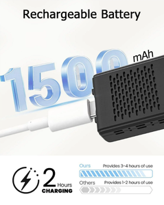 กล้องวงจรปิดขนาดเล็กแบบหมุนได้ 180 องศา OEM พร้อมระบบมองเห็นในเวลากลางคืน สำหรับความปลอดภัยภายในบ้าน - Product Image 5