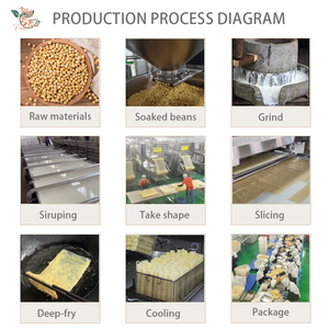 Qingchun HACCP ได้รับการรับรองว่าทอดเต้าหู้ทอดลึกผิวเต้าหู้เต้าหู้ทอดทองคำม้วนเต้าหู้ทอด - Product Image 3
