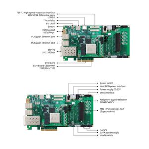 Scheda di Sviluppo ZYNQ 7000 ad Alte Prestazioni con Sistema Operativo Linux e PCIe ad Alta Velocità per Automazione Industriale e Elaborazione dei Segnali - Product Image 4
