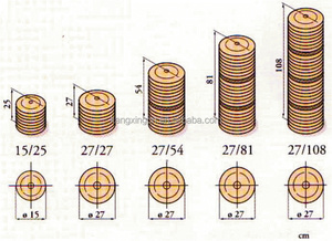 Filtre hydraulique de remplacement CJC PA5601301 <span class=keywords><strong>DFI</strong></span> 27/27 B27/27 F27/27 A27/27 BLA27/27 OEM d'usine - Product Image 5