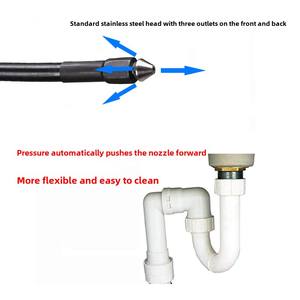 <span class=keywords><strong>Pour</strong></span> nettoyeur haute pression électrique <span class=keywords><strong>Karcher</strong></span> tuyaux ménagers laveurs de <span class=keywords><strong>voiture</strong></span> déblocage de l'accès commerce électronique transfrontalier anti-déflagrant - Product Image 4