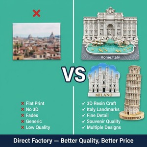 Imanes de Refrigerador Personalizados al por Mayor con Diseño de Lugares Emblemáticos de <span class=keywords><strong>Italia</strong></span>, Imanes de Resina 3D como Recuerdo Turístico para Regalos Promocionales y Tiendas de Recuerdos de Viaje - Product Image 2