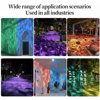 Projecteur LED dynamique multicolore JIE NENG HUI avec effet de vague d'eau pour aquariums, centres commerciaux, attractions touristiques