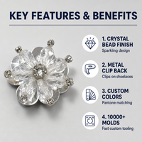 Breloque de lacet en cristal en forme de fleur, clip pour lacets, breloque en strass blanc, fermoir en alliage de zinc, OEM ODM GRS Recyclé