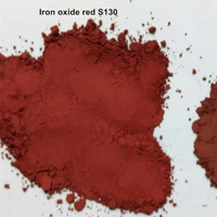 Les fabricants fournissent de l'oxyde de fer rouge pour ciment ignifuge panneau peinture coloration asphalte pavé brique
