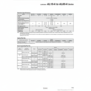 SMC Pneumatics Lubrificateur AL30-02B-A Pièces Pneumatiques - Product Image 1