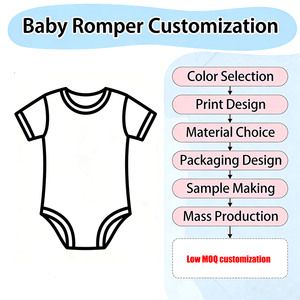 맞춤형 신생아 유아 여름 통기성 슈퍼 소프트 유기농 면/대나무 아기 여자/남자 롬퍼 바디슈트 스냅 버튼 잠금 - Product Image 2