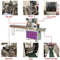 Machine d'emballage horizontale flexible haute vitesse pour savon en barre de lessive et produits de première nécessité, type Flow Pillow