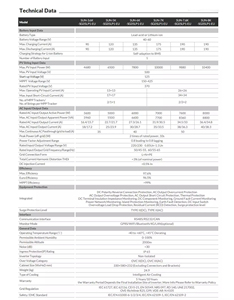 Inversor Híbrido Deye Eu de 8kw Monofásico SUN-8K-SG05LP1-EU Wifi IP65, Inversor Solar Híbrido Conectado/Desconectado a la Red para Uso Doméstico - Product Image 6