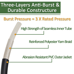 Tuyau en plastique pour nettoyeur <span class=keywords><strong>haute</strong></span> <span class=keywords><strong>pression</strong></span> 180 bar / 2600psi 10m / 32ft pour nettoyeur <span class=keywords><strong>haute</strong></span> <span class=keywords><strong>pression</strong></span> Karchers K2 K3 <span class=keywords><strong>K4</strong></span> K5 K6 K7 - Product Image 3