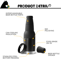 Refroidisseur de canettes personnalisé avec logo pour cadeaux promotionnels, support isotherme en acier inoxydable 304 avec marquage latéral et inférieur, options de boîte personnalisée