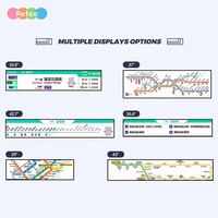 Plataforma de Transporte Inteligente, Guía Electrónica de Información, Barra Extensible Ultra Ancha para Autobús/Metro/Subway/Tube, Centro Comercial