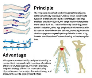 2026 Full Body Air Pressure Professional Lymphatic Drainage Device Foot <b>Massager</b> ABS Material - Product Image 4