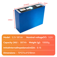 Batería CATL LiFePO4 de 3.2V 587Ah 628Ah, 15000 Ciclos, Celda Prismática de Fosfato de Hierro y Litio, Certificación CE/FCC, -22-45C, Industrial