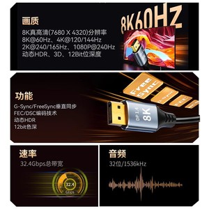 Dp <b>Cable</b> Male To Male Dp 1.4 8K For Monitor Gaming Pc Projector - Product Image 5