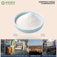Pigment et agent d'étanchéité en aluminosilicate de sodium amorphe de qualité papier pour le couchage et la liaison des surfaces en papier