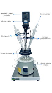Reactor de Vidrio de Una Sola Capa TOPTION <span class=keywords><strong>TST</strong></span> UL/CE (Calentamiento con Manta Eléctrica/Baño de Aceite) Apto para Laboratorio - Product Image 2