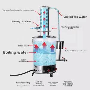 Machine à <span class=keywords><strong>eau</strong></span> <span class=keywords><strong>distillée</strong></span> électrique en acier inoxydable à prix avantageux, 5 L/h, pour la fabrication d'<span class=keywords><strong>eau</strong></span> pure en laboratoire - Product Image 5