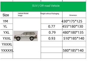 Housse de voiture Longyang Silver 170T en polyester taffetas pour SUV/ORV avec protection UV 99%, anti-poussière, anti-vent et anti-rayures - Product Image 6