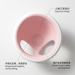 Baby <b>Bath</b> Chair Pink Blue Gray 0-12 Months Fast Drainage Toilet <b>Seat</b> With Legs - Product Image 4