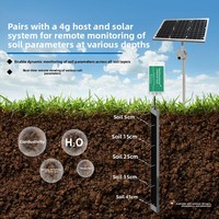 Capteur NPK 5-en-1 pour sols, portable, intelligent, surveillance en temps réel de la profilisation et de l'humidité pour l'automatisation des serres et l'irrigation de précision