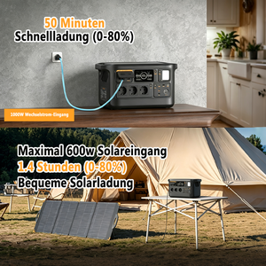 Station d'alimentation portable d'urgence, batterie LiFePO4 au phosphate de fer et de lithium, haute sécurité pour la maison, le camping en plein air - Product Image 5