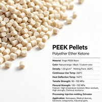 Granulés vierges PEEK pour implants médicaux, haute résistance, résistants à la chaleur, biocompatibles, qualité moulage par injection, plastique d'ingénierie