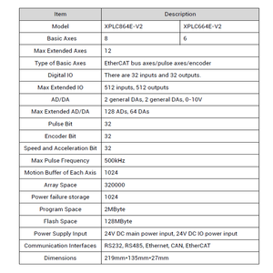 ZMOTION XPLC864E2-V2 8軸EtherCATモーションコントローラーVIVO Appleスマートフォン用リアルタイムオートメーション機器 - Product Image 3