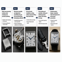 Montre de ville rectangulaire pour homme avec chiffres arabes, cadran texturé et bracelet en cuir, idéale pour les affaires, vente en gros
