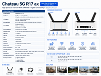 Routeur sans fil double bande Gigabit Chateau 5G R17 Ax 5G NR WiFi 6 AX1800 avec emplacement SIM pour la maison, le bureau et les réseaux d'entreprise