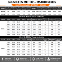Moteur brushless multirotor haute efficacité 320KV 4012 avec une poussée maximale de 4623g pour systèmes de photographie aérienne UAV