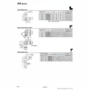 Raccords instantanés SMC Pneumatics KGL12-00 pièces pneumatiques - Product Image 1