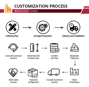 Pannello Moderno <span class=keywords><strong>in</strong></span> Mattoni di Terracotta per Facciate Continue, Uso Alberghiero, Ecologico, Impermeabile, Ignifugo, Spessore 18mm, Anti-Corrosione - Product Image 5